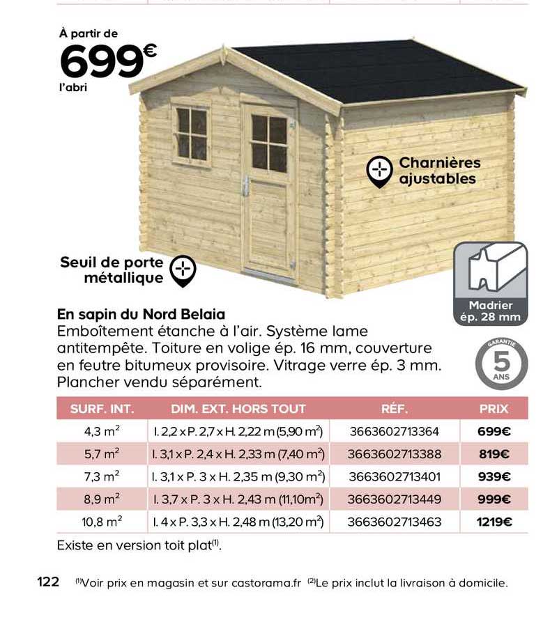 L'abri En Sapin Du Nord Belaia