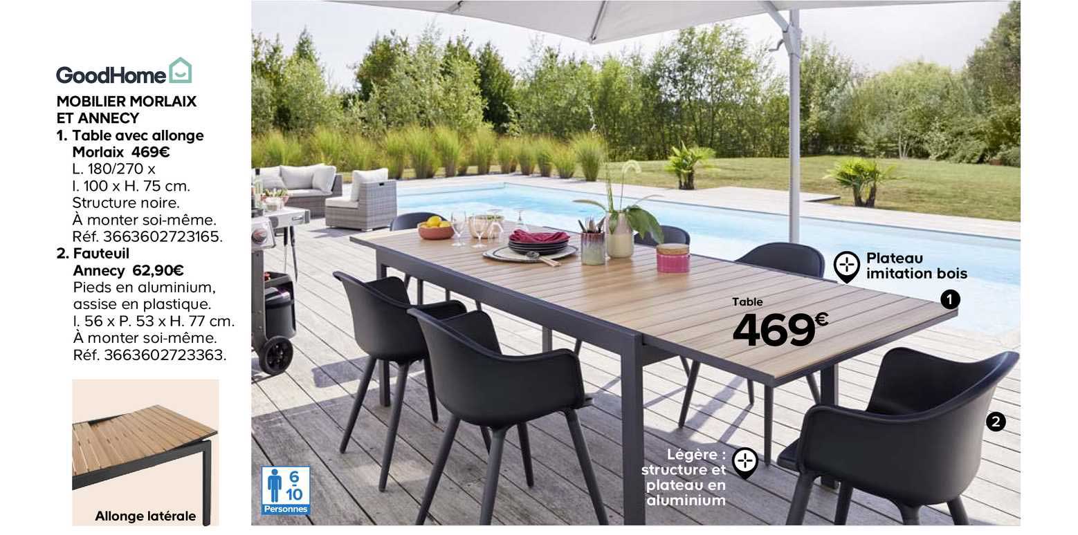 mobilier morlaix et annecy goodhome