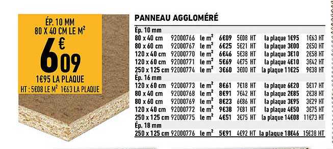 panneau aggloméré