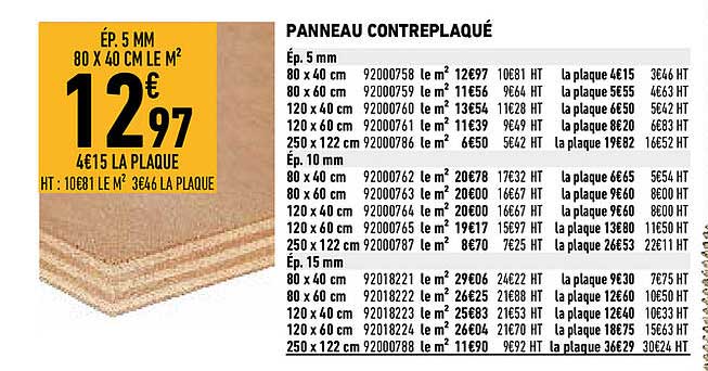 Panneau Contreplaqué
