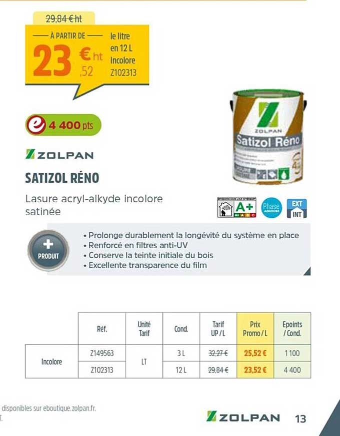 satizol réno zolpan