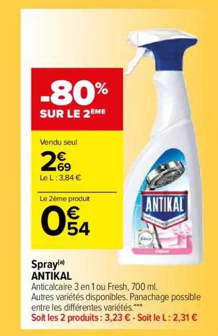 Spray Antikal