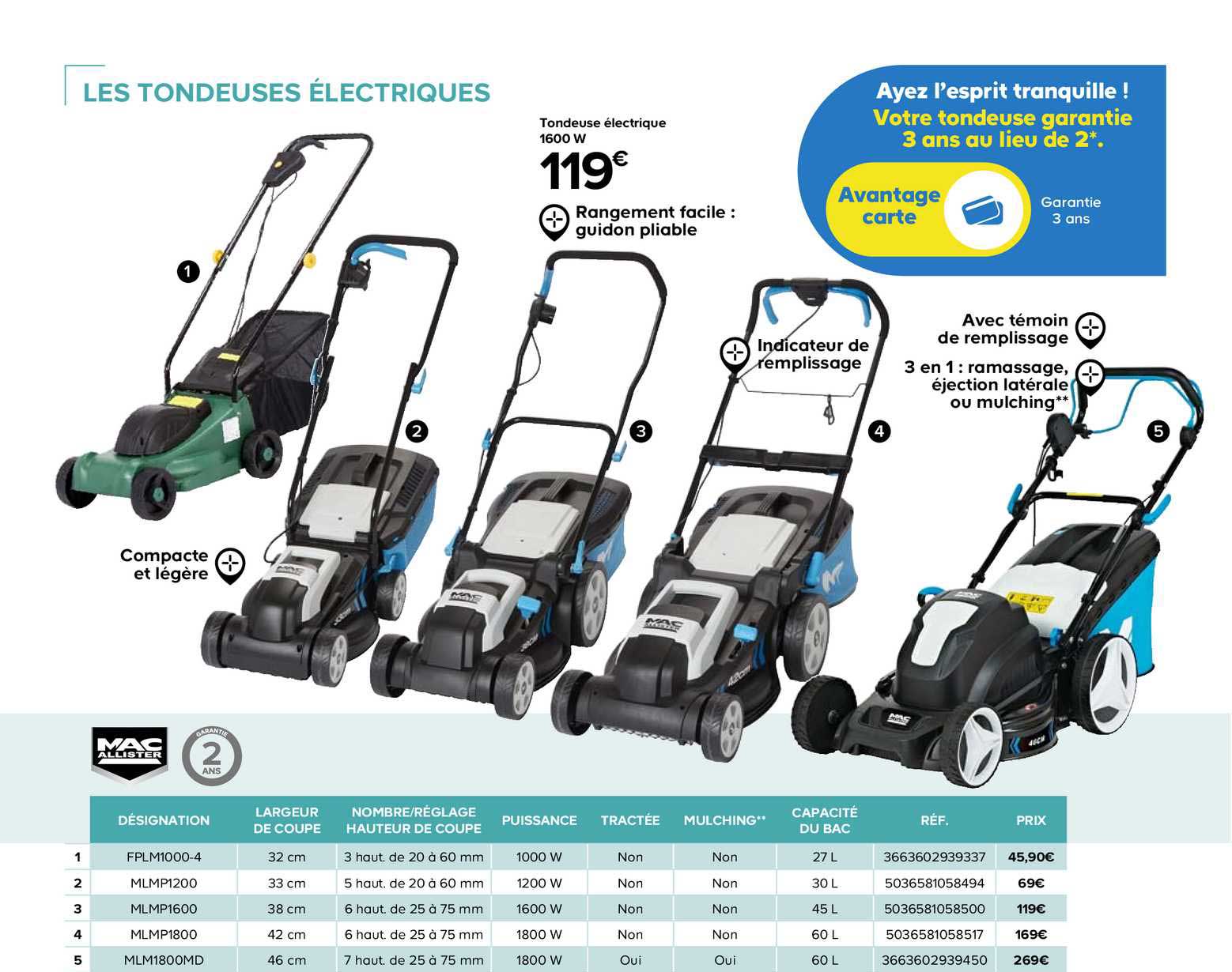 tondeuse électrique 1600w