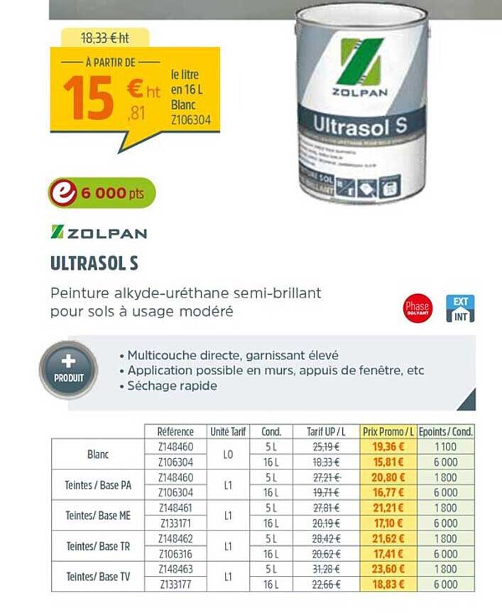 ultrasol s zolpan