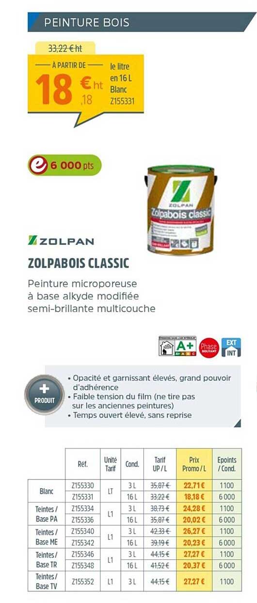zolpabois classic zolpan