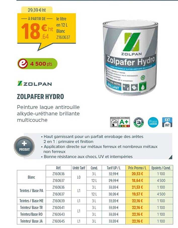 zolpafer hydro zolpan