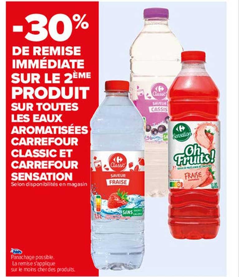 Eaux Aromatisées Carrefour Classic Et Carrefour Sensation