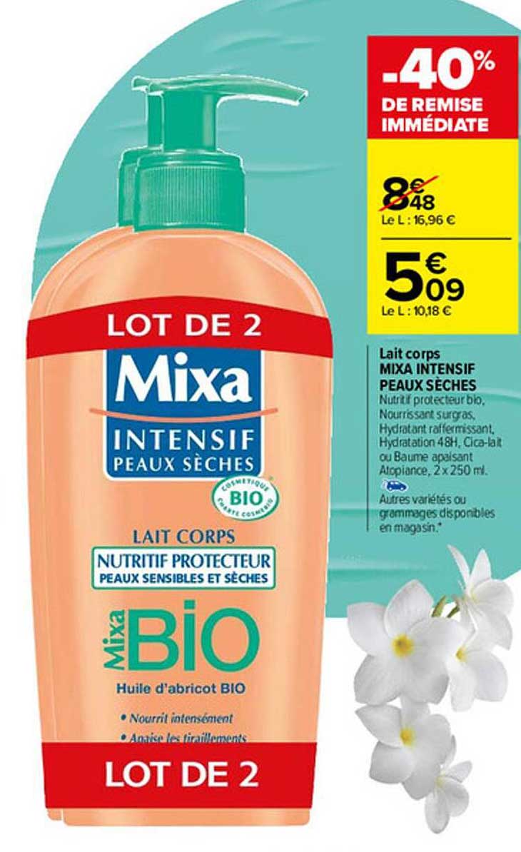lait corps mixa intensif peau sèches