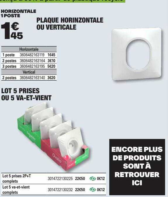 plaque horizontale ou verticale