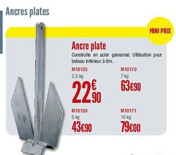 ancre plate