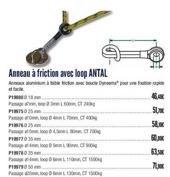 anneau à friction avec loop antal