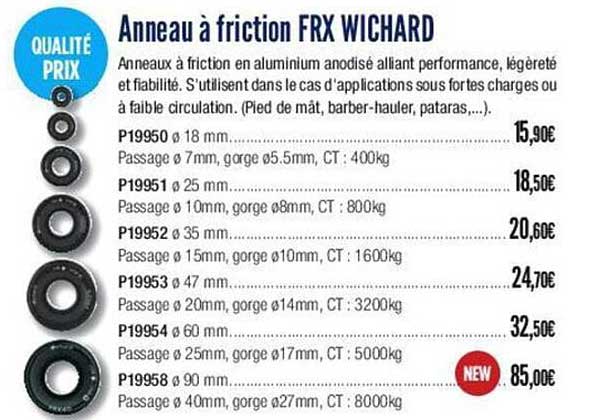 anneau à friction frx wichard