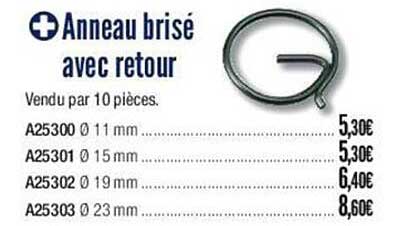 anneau brisé avec retour