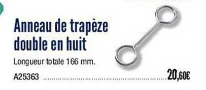 anneau de trapèze double en huit