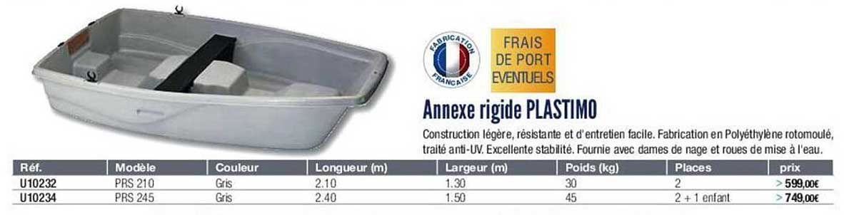 annexe rigide plastimo