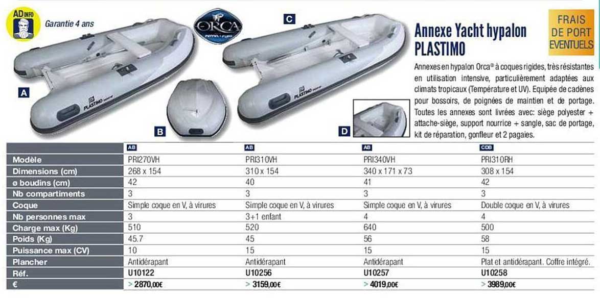 annexe yacht hypalon plastimo