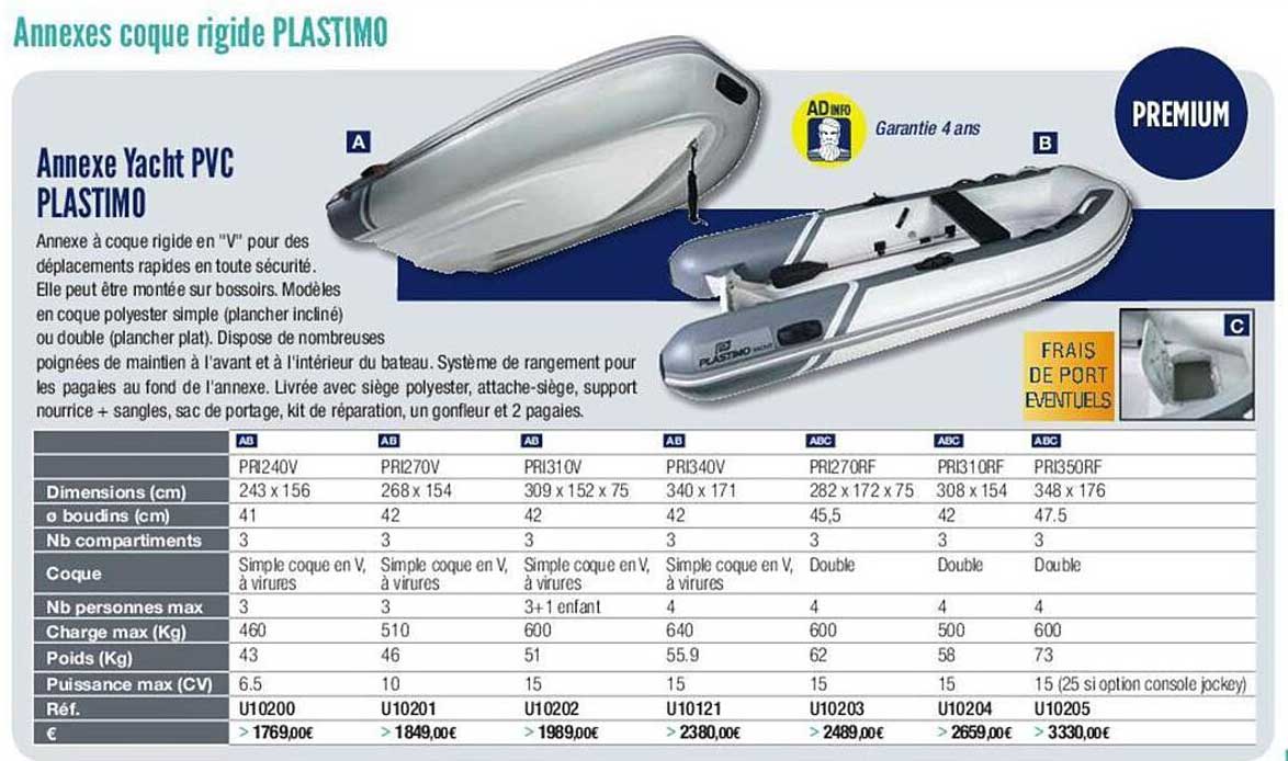 annexe yacht pvc plastimo