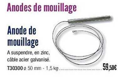 anode de mouillage