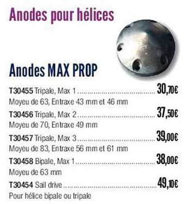 anodes max prop