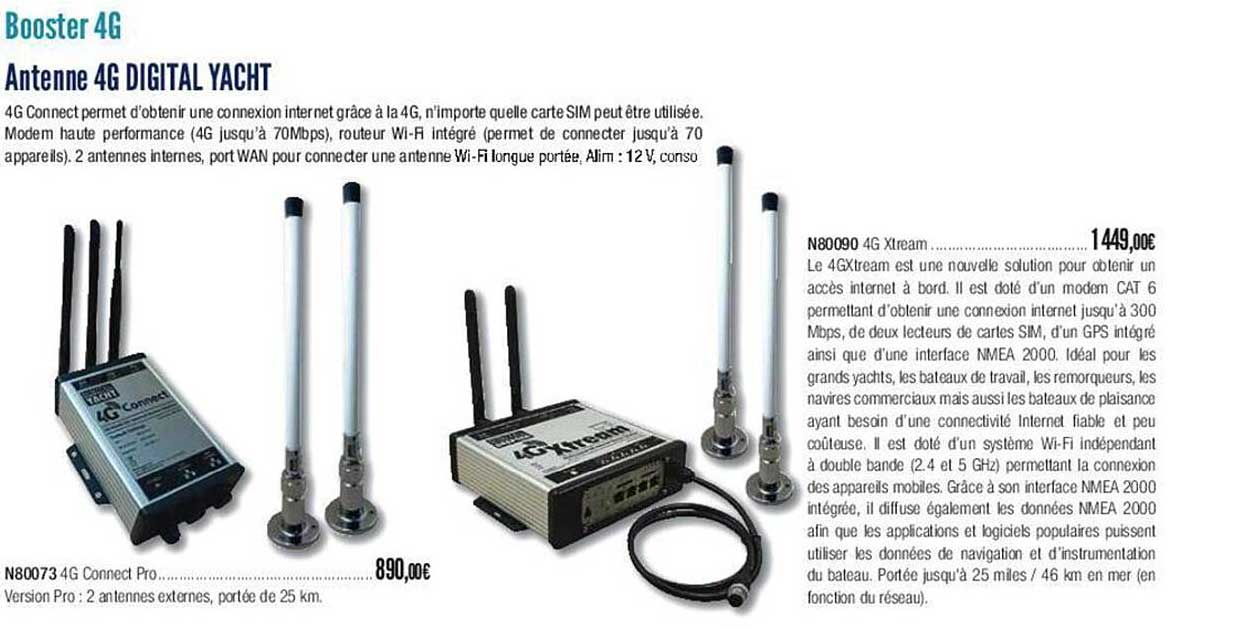 antenne 4g digital yacht
