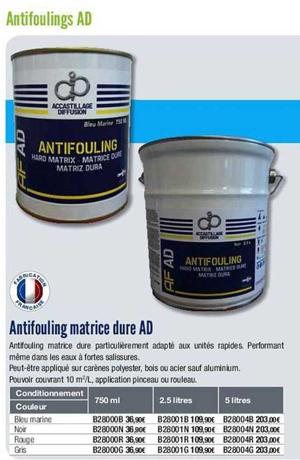 antifouling matrice dure ad