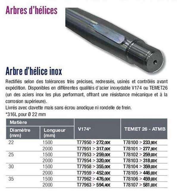 arbre d'hélice inox