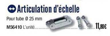 articulation d'échelle