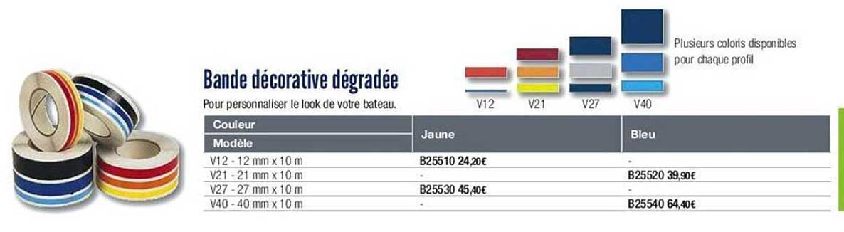bande décorative dégradée