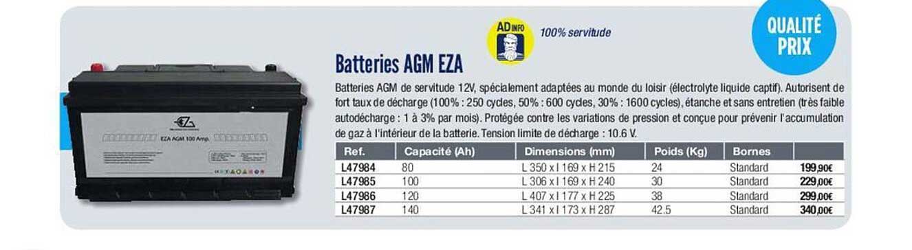 batteries agm eza