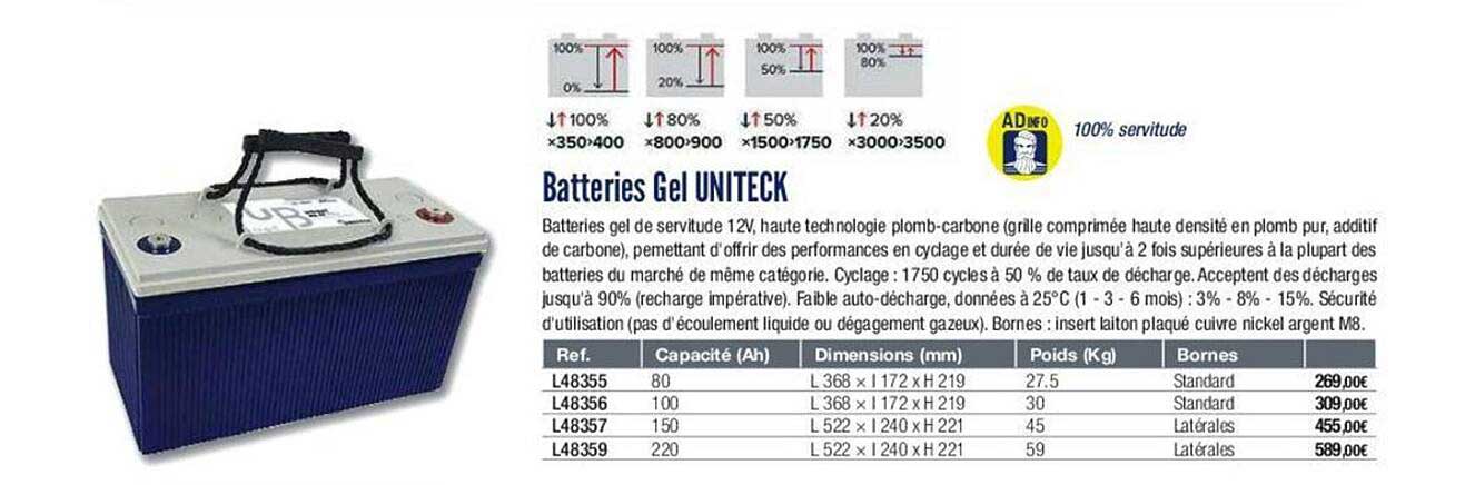 batteries gel uniteck
