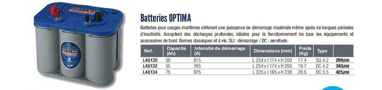 Batteries Optima