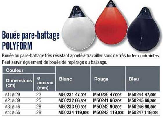 bouée pare-battage polyform
