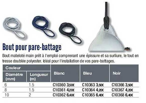 bout pour pare-battage
