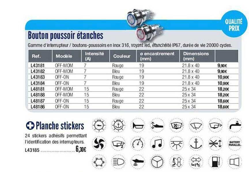 bouton poussoir étanches planche stickers