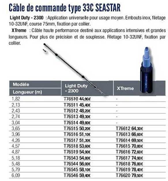 câble de commande type 33c seastar
