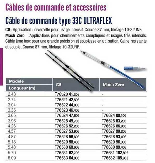 câbles de commande et accessoires câble de commande type 33c ultraflex