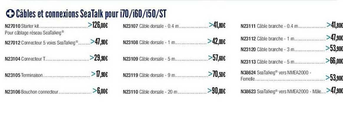 câbles et connexions seatalk pour i70/i60/i40/st