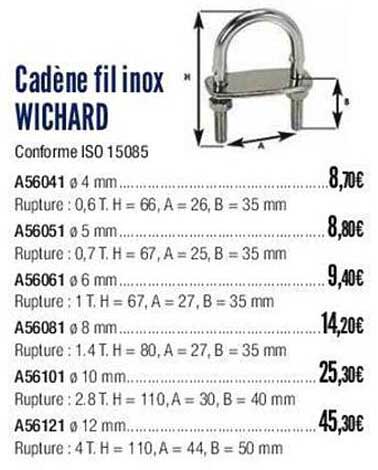 cadène fil inox wichard