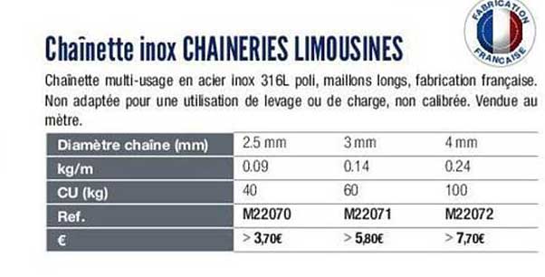 Chaînette Inox Chaineries Limousines