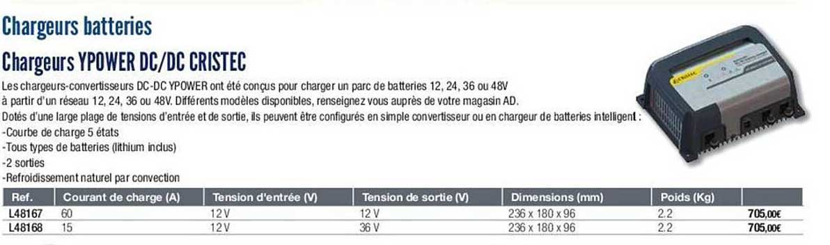 chargeur ypower dc/dc cristec