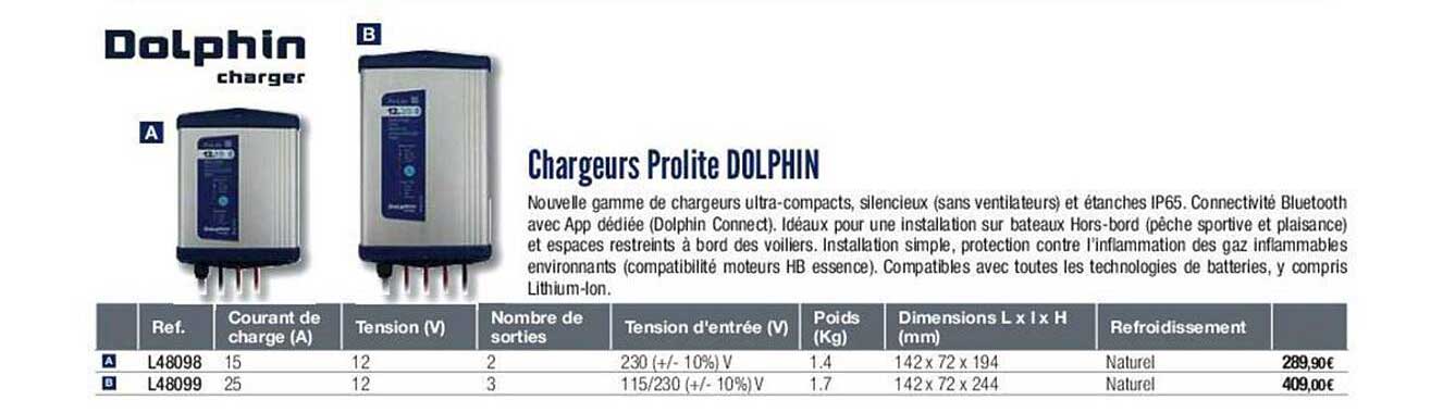 chargeurs prolite dolphin