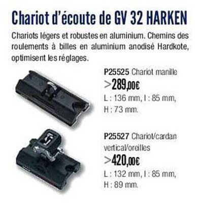 Chariot D'écoute De Gv 32 Harken