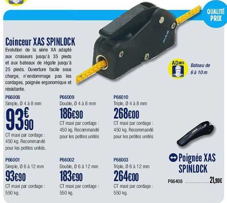 coinceur xas spinlock