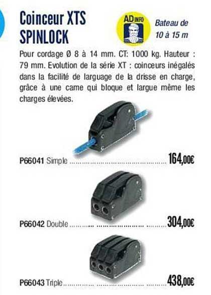 coinceur xts spinlock