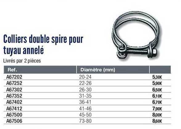 colliers double spire pour tuyau annelé