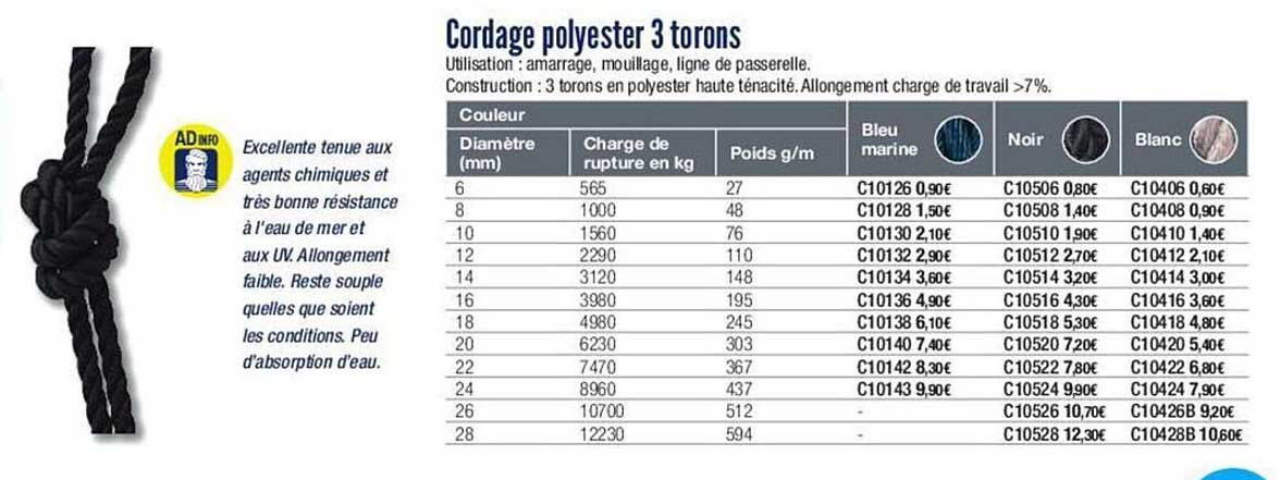 cordage polyester 3 torons