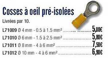 cosses à oeil pré-isolées