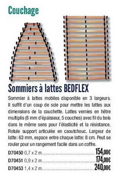 Couchage Sommiers à Lattes Bedflex