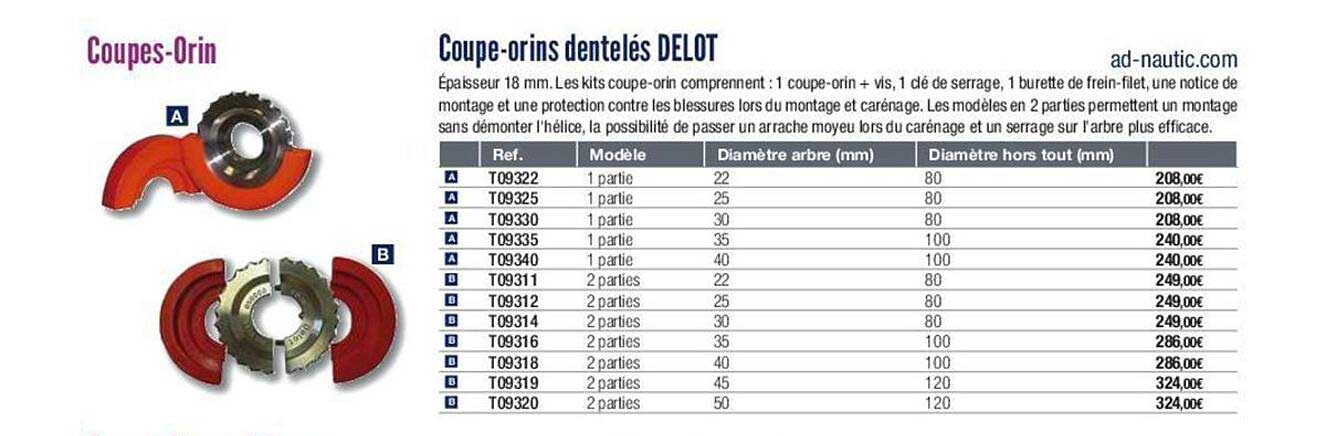 coupe-orins dentelés delot