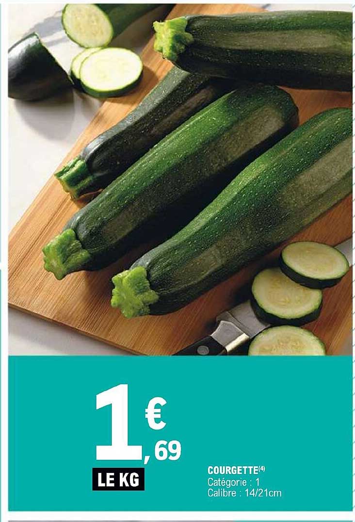 Courgette